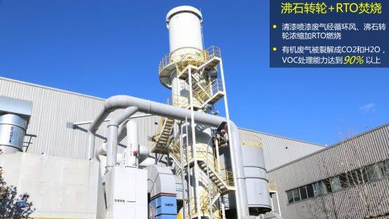 从工业4.0看宝沃制造 宝沃北京工厂有点"意思"